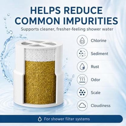 Replacement Filter Cartridge Compatible with JOLIE Shower Head