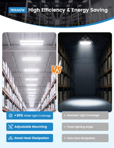 Liner High Bay LED Shop Lights