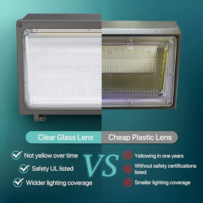 A Series LED Wall Pack Light 120W & 150W