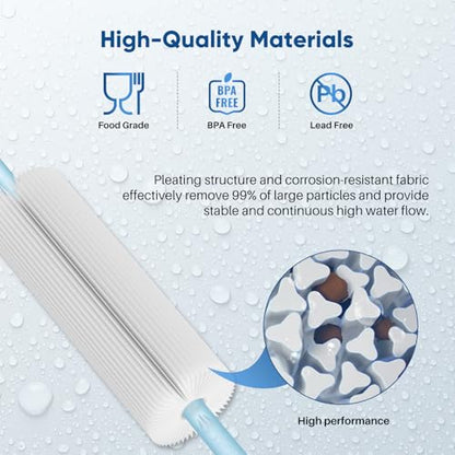 10"x2.5" Whole House Pleated Sediment Filter for Well Water