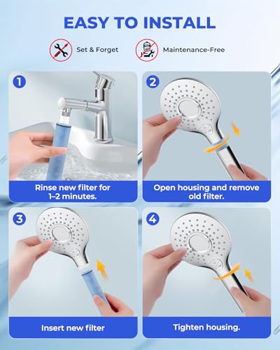 Shower Head Filter Replacement Cartridge Compatible with SSJ781