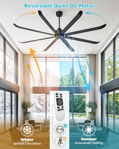 96 Inch Industrial Ceiling Fan No Light