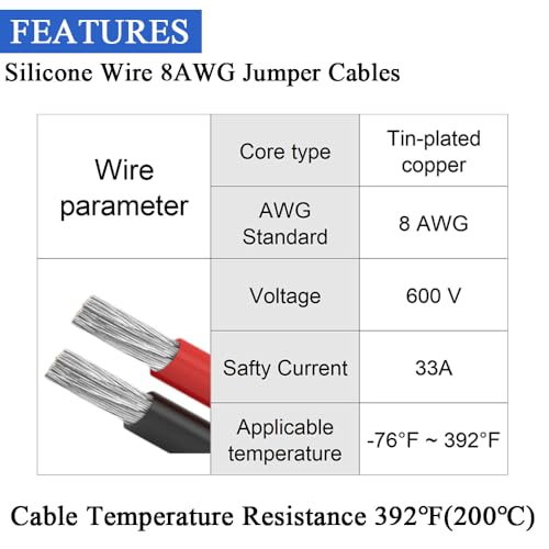 Jumper Cables Adapter Compatible with Ma