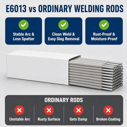 Welding Rods for Metal Welding Applications