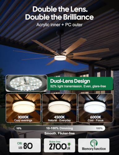 Waterproof Outdoor Ceiling Fans