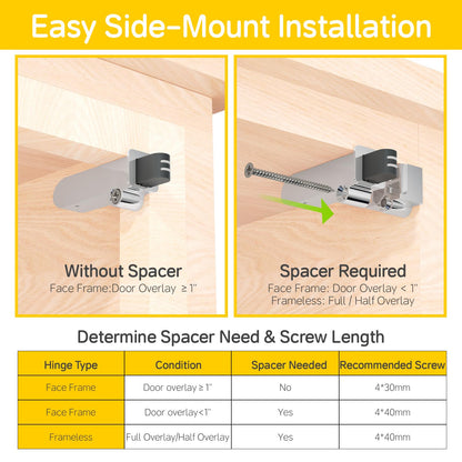 25 Pack Soft Close Motion Damper (35N)