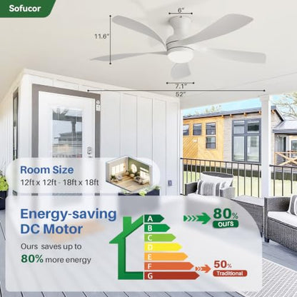 52 Inch Low Profile Ceiling Fans with Lights and Remote (White / 52 inch)