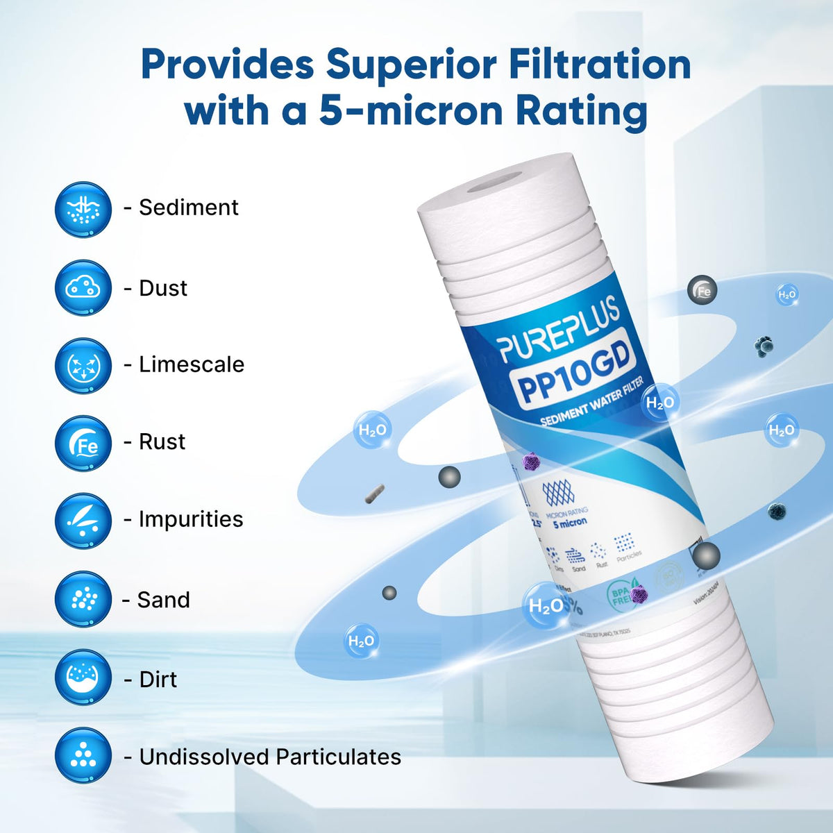 5 Micron 10"x2.5" Whole House Grooved Sediment Water Filter 2 Pack (2 Count (Pack of 1))