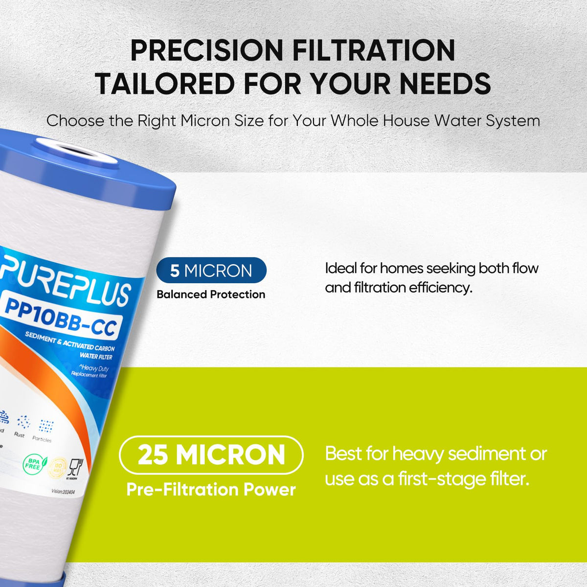 25 Micron 10"x4.5" Whole House Sediment and Carbon Filter (3 Count (Pack of 1))