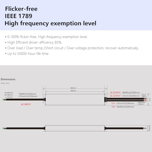 Constant Voltage LED Driver 5 in 1 Dimming