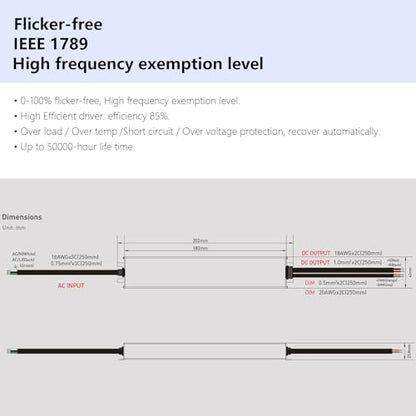 Constant Voltage LED Driver 5 in 1 Dimming