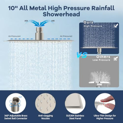 All Metal Showerhead Combo & 10 Mode Filtered Handheld