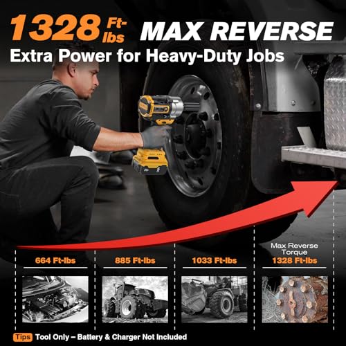 Impact Wrench