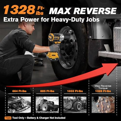 Impact Wrench