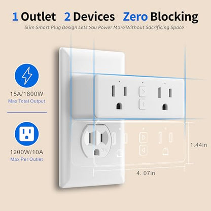 Smart Plug with Dual Outlet for Smarter Control & Energy Monitoring (Dual Outlet)