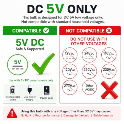 5V E26 LED Bulb