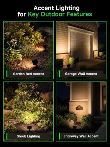 12V Low Voltage Landscape Flood Light
