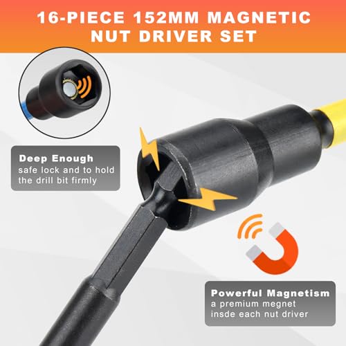 AEROFORCE Magnetic Nut Driver Set