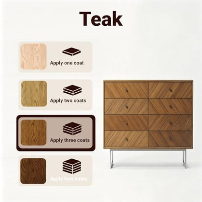 Wood Stain and Sealer in One