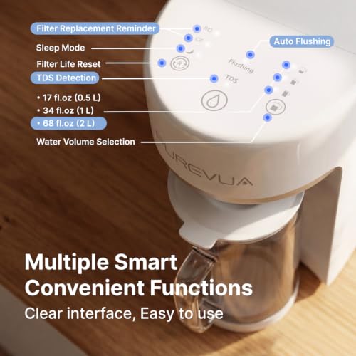 PR1 Countertop Reverse Osmosis Water Filter System