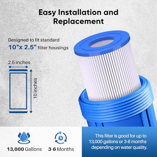10"x2.5" Whole House Pleated Sediment Filter for Well Water