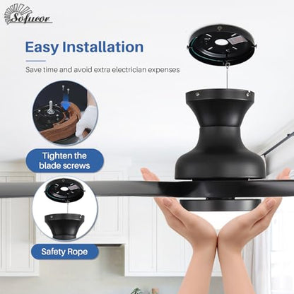 Ceiling Fans with Lights and Remote