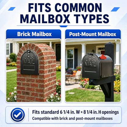 Mailbox Door Replacement Panel