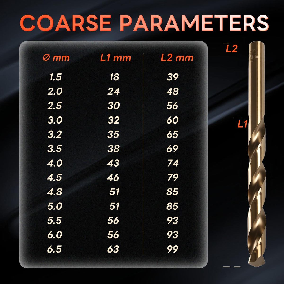 Metal Drill Bit Set (M35 13PCS Metric)
