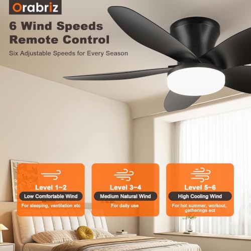 35 In Small Low Profile Ceiling Fan Light Remote