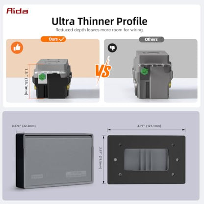 Tamper & Weather Resistant GFCI Outlet