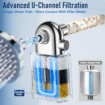 Shower Filter SP3V1 T2