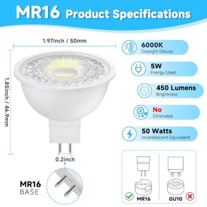 MR16 LED Light Bulb