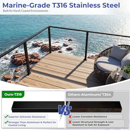 Stainless Steel T316 Black Handrail for Cable Railing Post with Nylon End Cap Kits