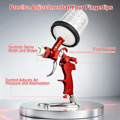 HVLP Spray Gun with 1.4