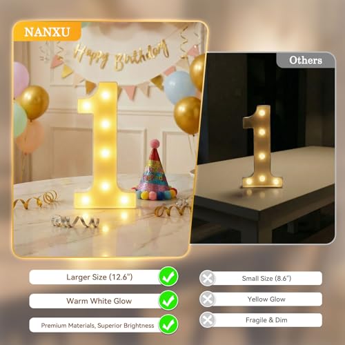 12.6 Inch Marquee Light Up Numbers 13 for Party Decorations (Number 13 / 12.6 in)