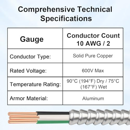 10 AWG 2 Metal Clad (50FT / 10AWG/2)