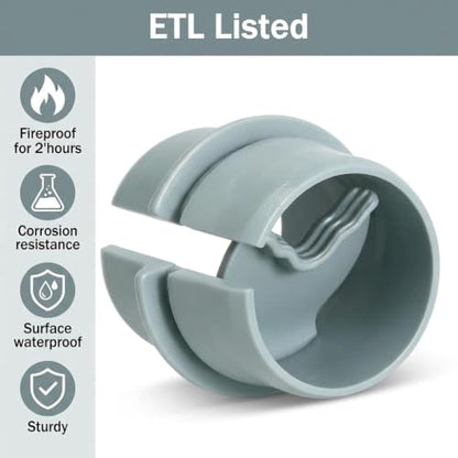 Non Metallic Cable Connectors 100