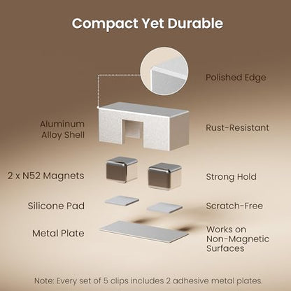 Magnetic Cable Clips