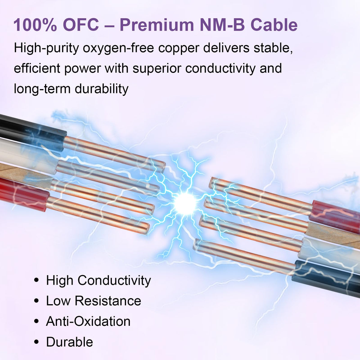 12/3 NM-B with Ground, Solid Indoor Electrical Wire, 100 FT, Purple (Purple / 12AWG/3 100FT)