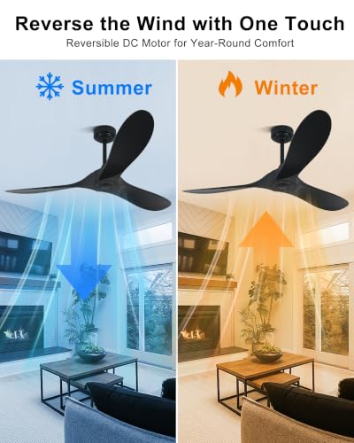 ABS Ceiling Fan No Light