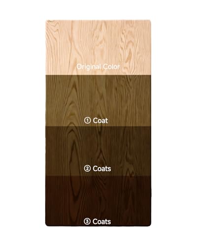 Water Based Wood Stain