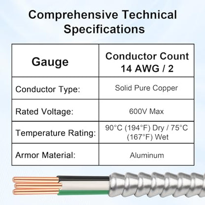 14 AWG 2 Metal Clad (10FT / 14AWG/2)