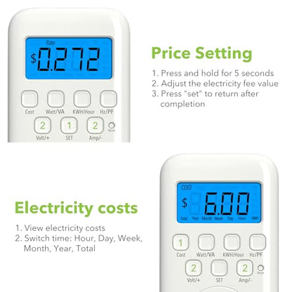 Watt Meter Plug with Backlight
