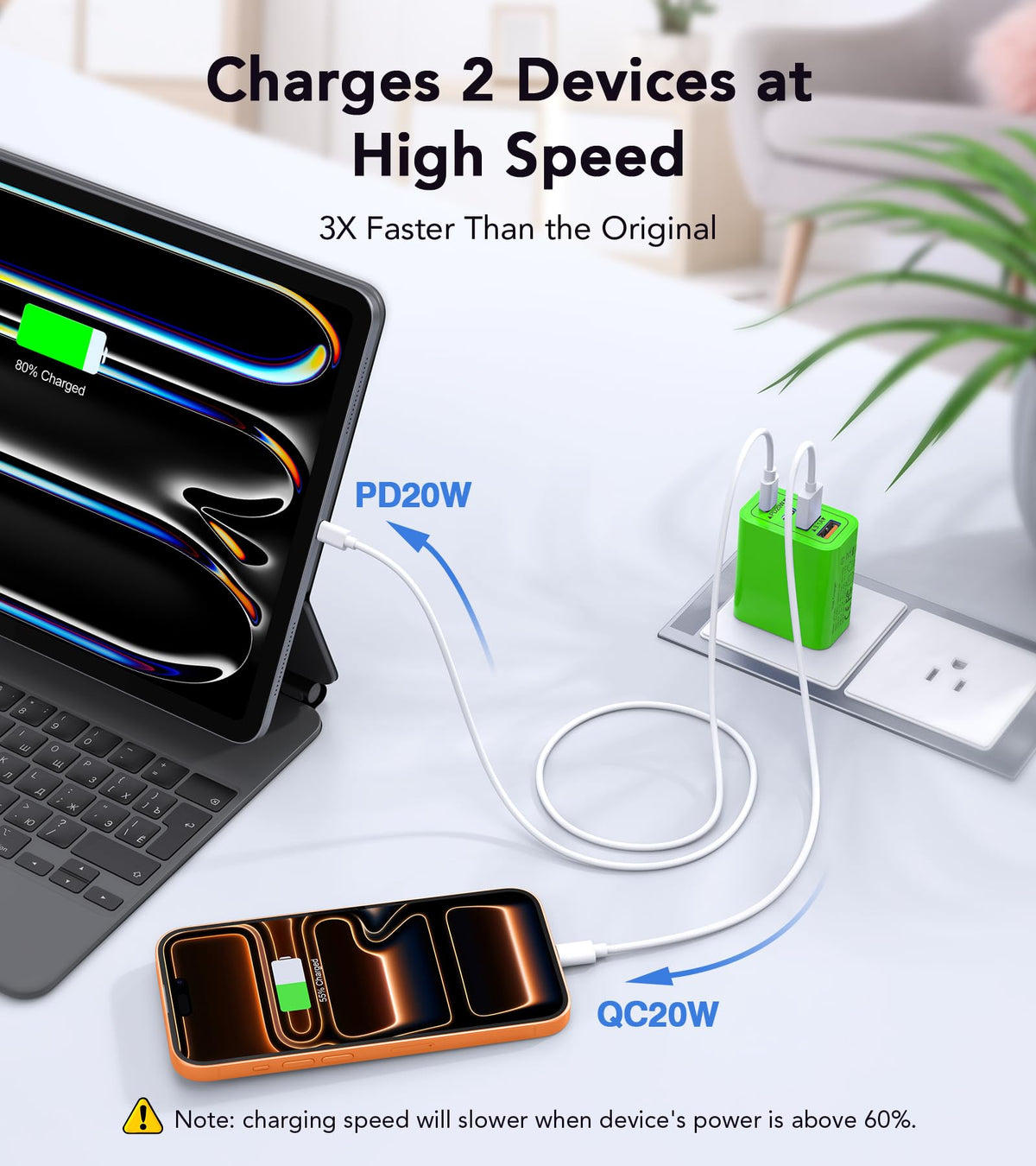2 Pack USB C Charger (2Pack Green / 40W)
