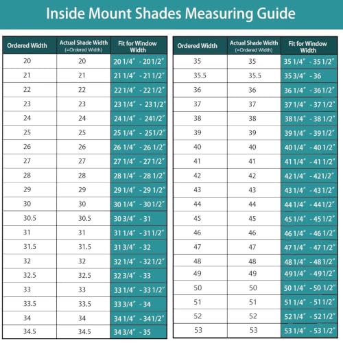 No Drill Roman Shades Cordless Blinds Blackout for Indoor Windows (Beige / 33.5"W x 64"H)