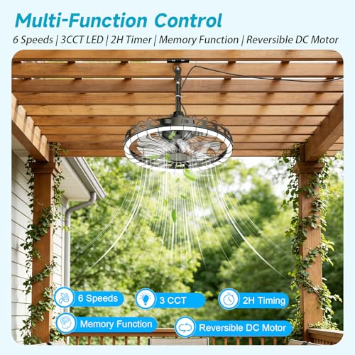 20" IP65 Waterproof Outdoor Ceiling Fan