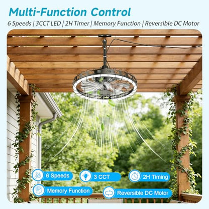 20" IP65 Waterproof Outdoor Ceiling Fan