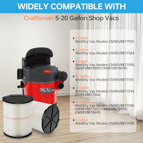 38754 Filter for Craftsman CMXZVBE38754 General Purpose Wet Dry Vac (38754-2P)