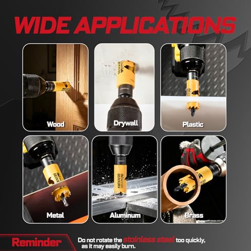 7/8 Inch(22mm) Hole Saw, 2PCS HSS Bi-Metal Hole Saw Kit with Shark Tooth Hole Cutter for Wood,Drywall, PVC Boards and Thin Metal (2 PCS 7/8")