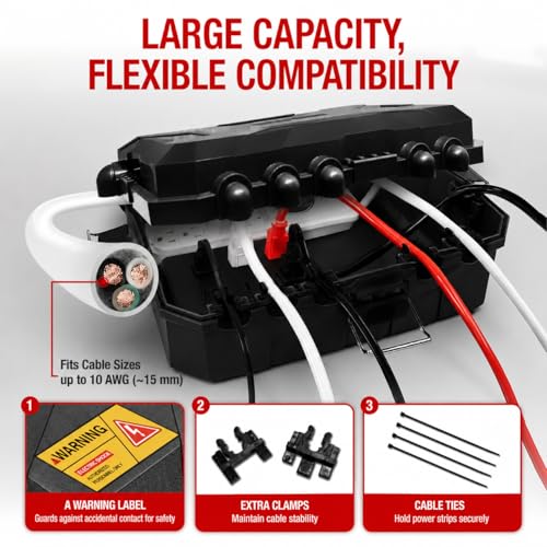 Upgraded Model] Large Outdoor Electrical Box